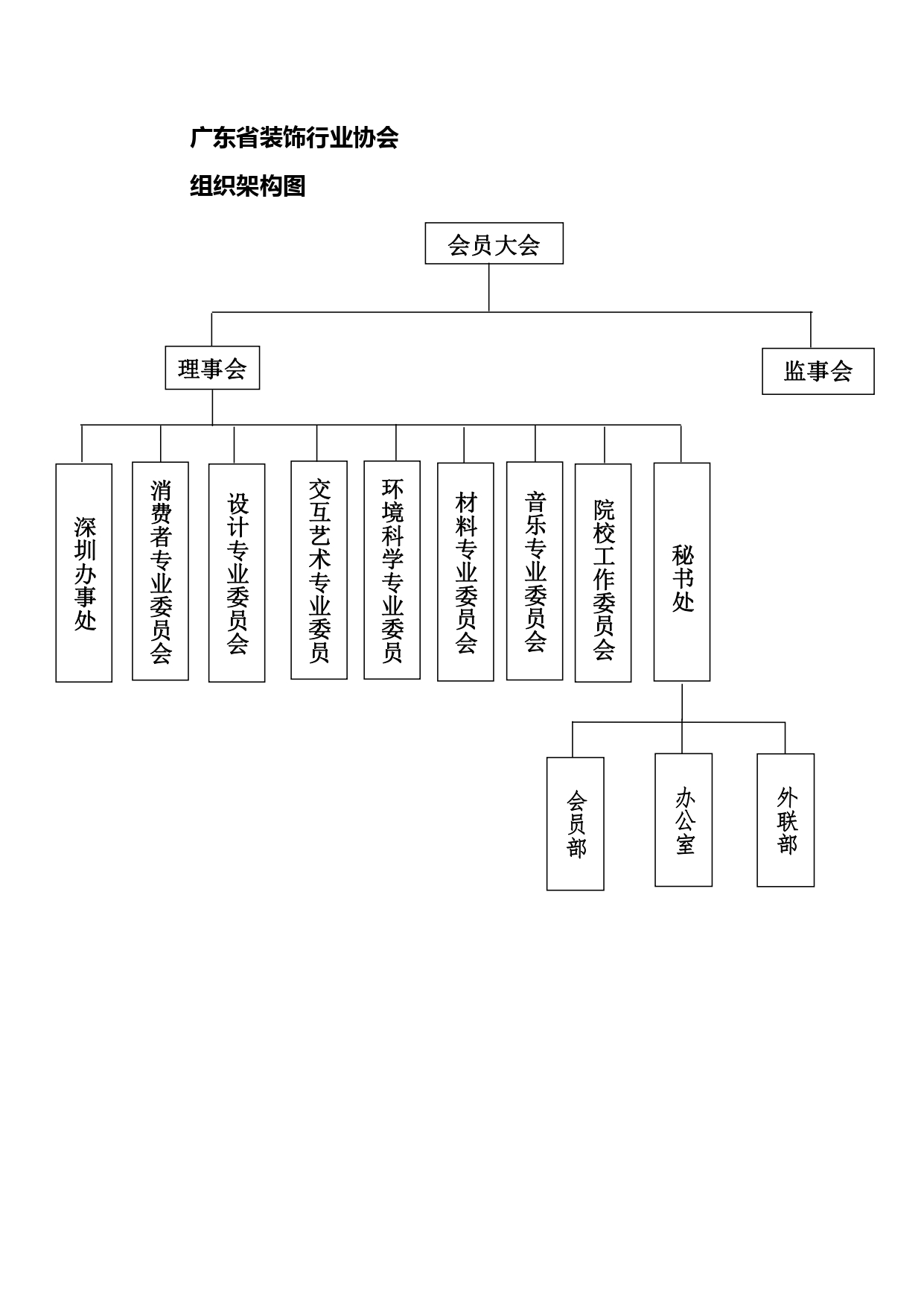 开云网页版·官方版在线登入_开云(中国)
组织架构图_page-0001.jpg